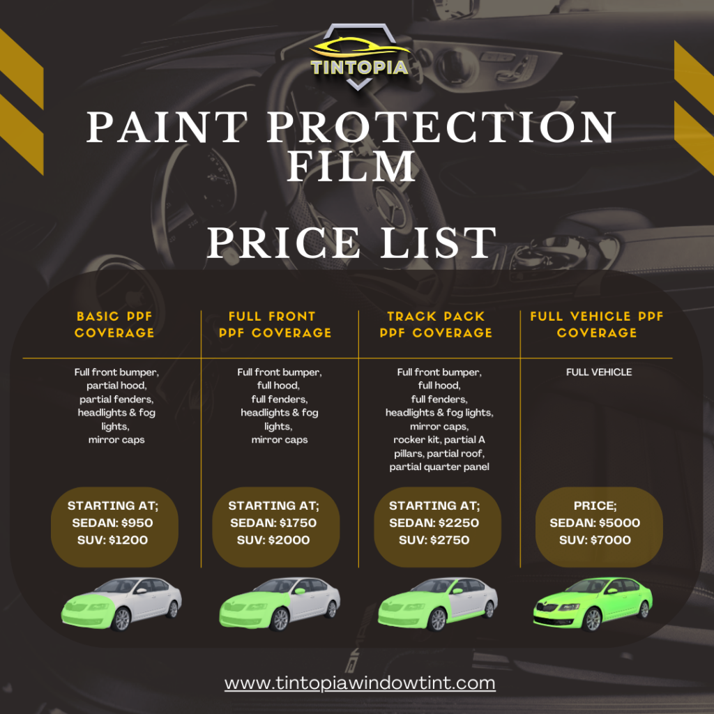 Paint protection film price list